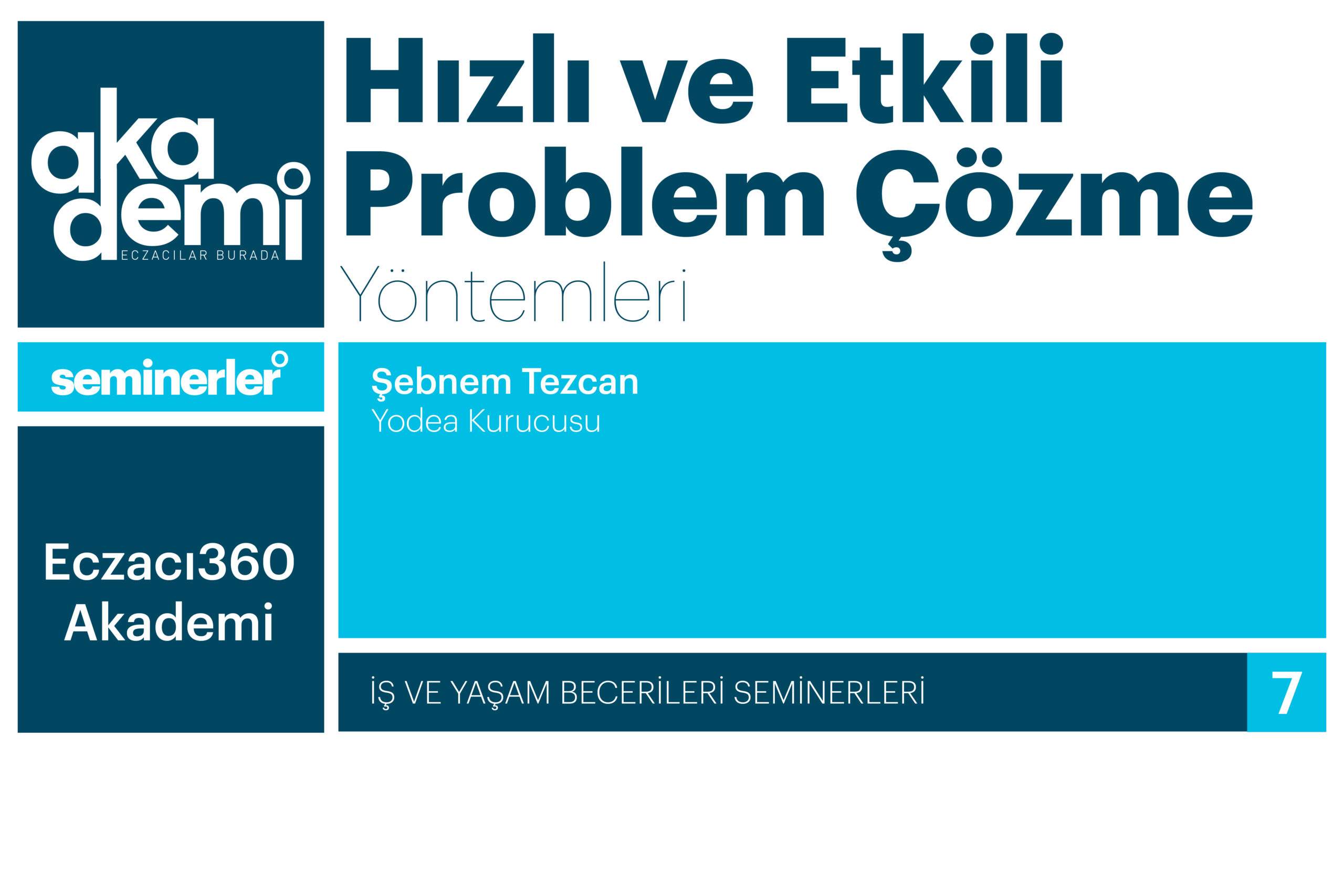 Hızlı ve Etkili Problem Çözme Yöntemleri